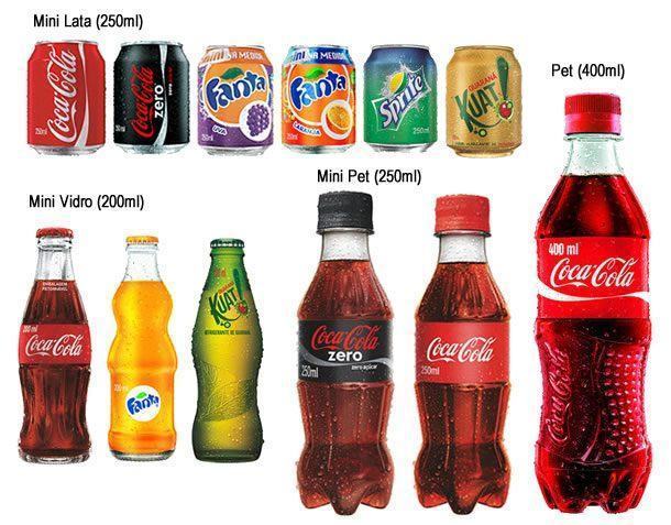 Produtos - Coca-Cola